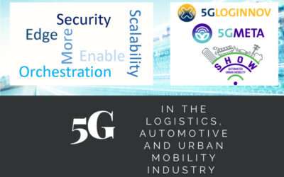 5G and the mobility sector: 5G-LOGINNOV and other H2020 projects at the forefront of innovation
